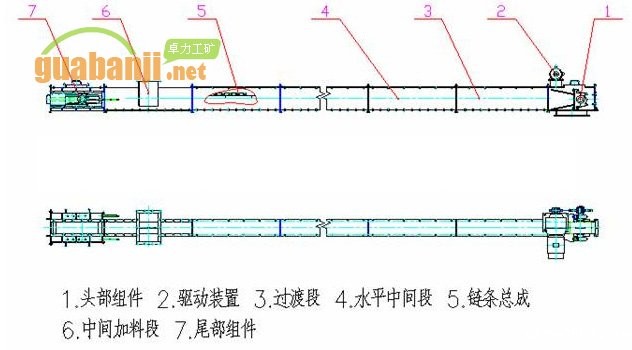 刮板机结构