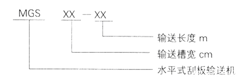 MGS型埋伟德国际韦德1946型号