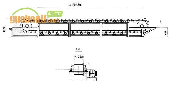链板输送机/链板式输送机/链板输送机图纸 HB链板输送机结构图